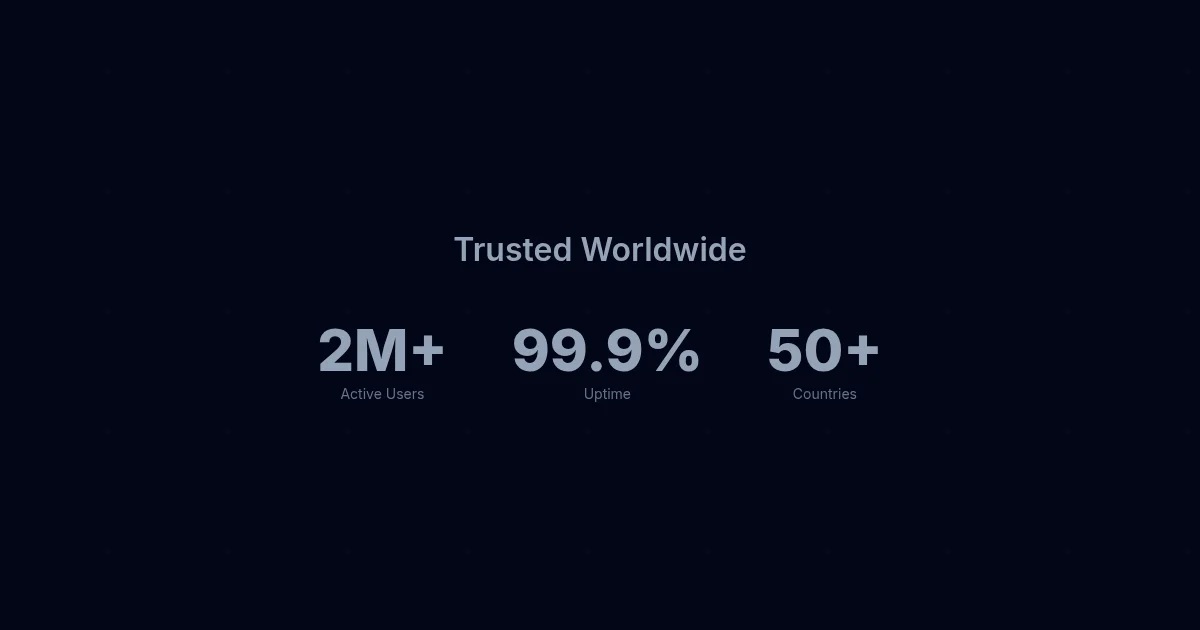 Stats template preview